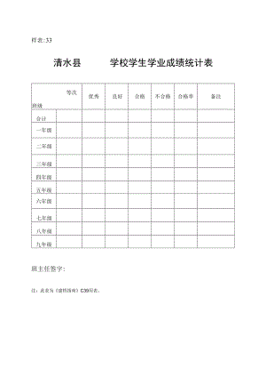 学业成绩统计表33.docx