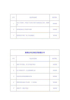 居委会主任岗位风险提示卡.docx