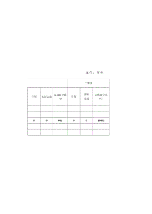 月报监理2022年5月（佛莞3标）.docx