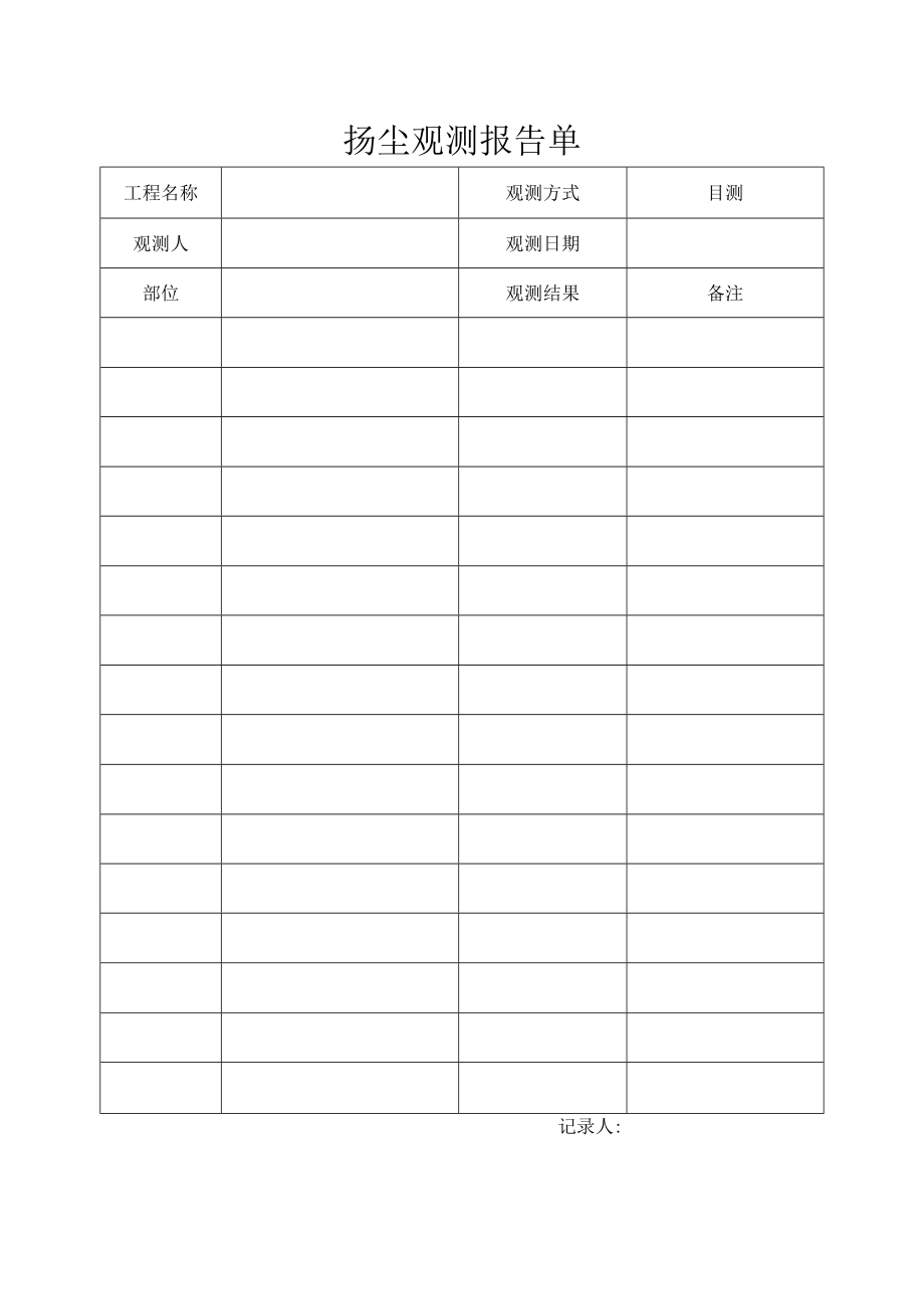 扬尘观测报告单.docx_第1页