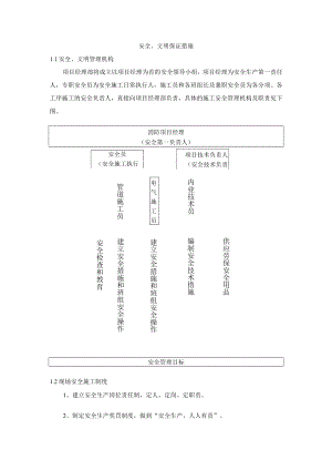 安全、文明保证措施.docx