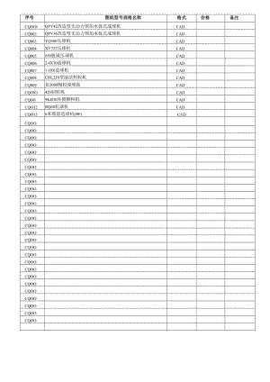 成球设备、造球机.docx