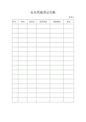 安全奖励登记台帐模板.docx