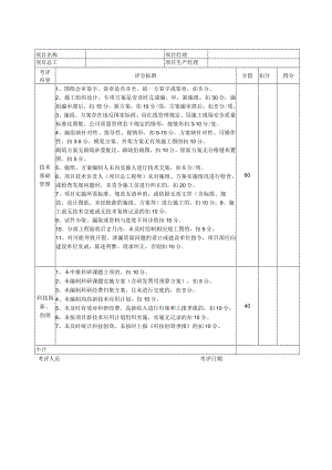 总承包公司季度综合考评检查评分表-技术质量(2015新版).docx