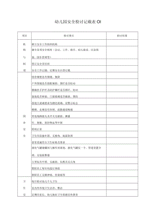 安全检查记录表个模板.docx