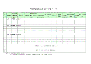 建筑施工签证单统计台帐.docx