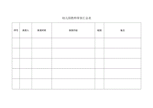 幼儿园教师荣誉汇总表模板.docx