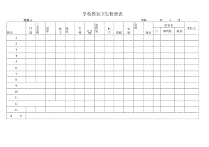 学校教室卫生检查表.docx
