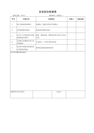 安全综合检查表.docx