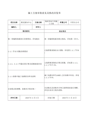 施工方案审批意见及修改回复单.docx