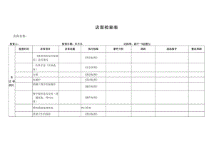 店面检查表（标准模版）.docx