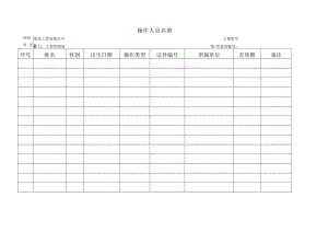 操作人员名册.docx
