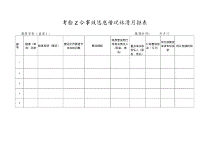 学校安全事故隐患情况排查月报表.docx