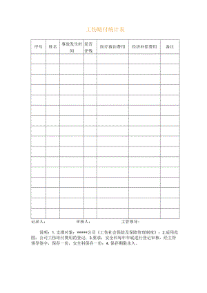 安全标准化之工伤赔付统计表.docx