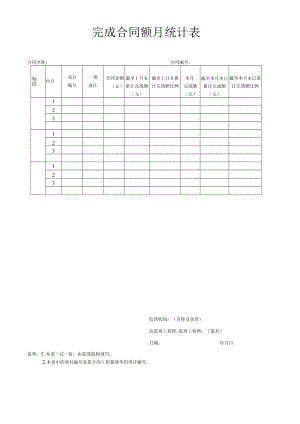 完成合同额月统计表.docx