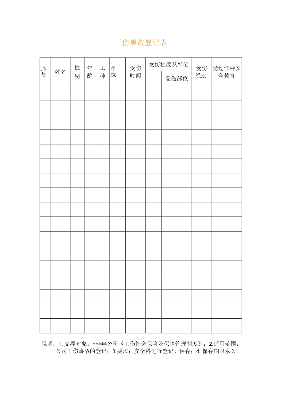 安全标准化之工伤事故登记表.docx_第1页