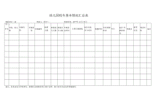 幼儿园校车基本情况登记表模板.docx