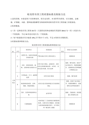 暗龙骨吊顶工程质量标准及检验方法.docx