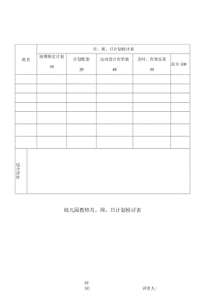 月、周、日计划检查表模板.docx