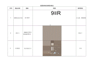 建筑施工屋面结构施工构件.docx
