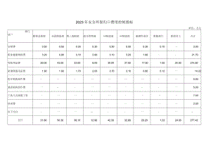 安全环保归口费用计划表.docx