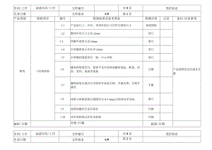 家具厂油漆检验作业指导书.docx