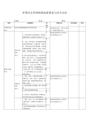 护理安全管理工作制度落实.docx