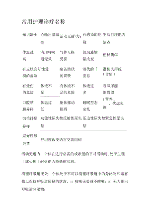 常用的护理诊断及护理措施.docx