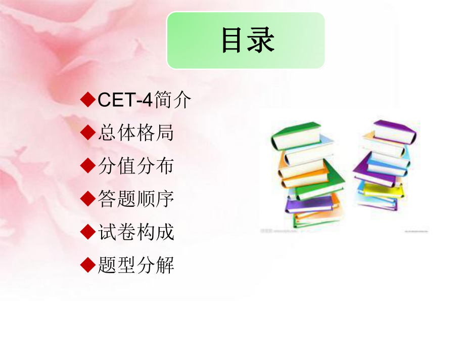 大学英语四级考试介绍.ppt_第2页
