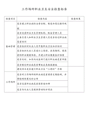 工作场所职业卫生安全检查标准.docx