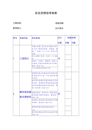 安全员绩效考核表.docx