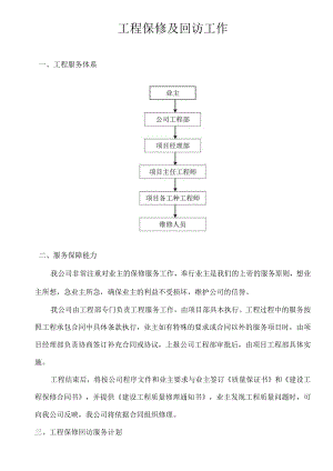 工程保修及回访工作.docx