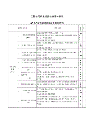 工程公司质量监督检查评分标准.docx