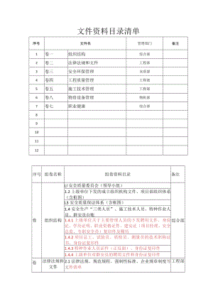 文件资料目录清单.docx