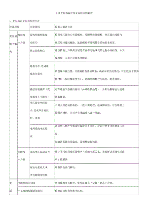 干式变压器温控常见问题原因处理.docx