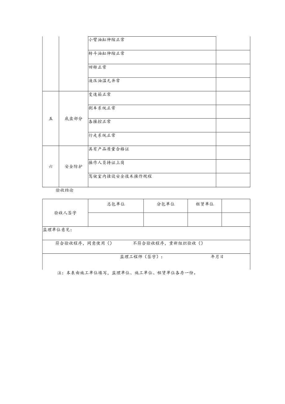 施工机械检查验收表(挖掘机).docx_第2页