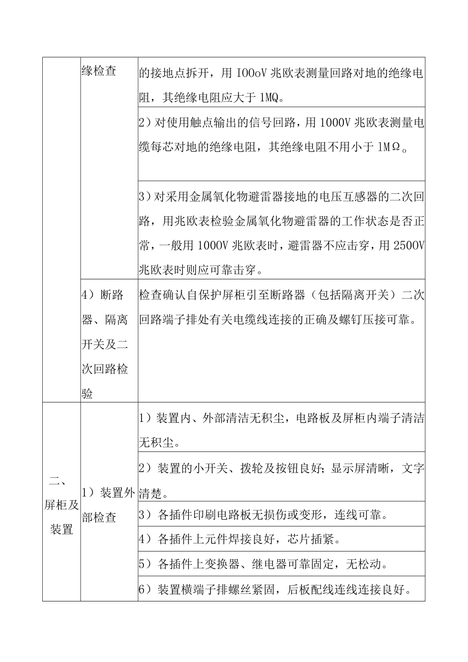 抽水蓄能电站继电保护及其安全控制装置A级检修标准项目及质量要求.docx_第2页