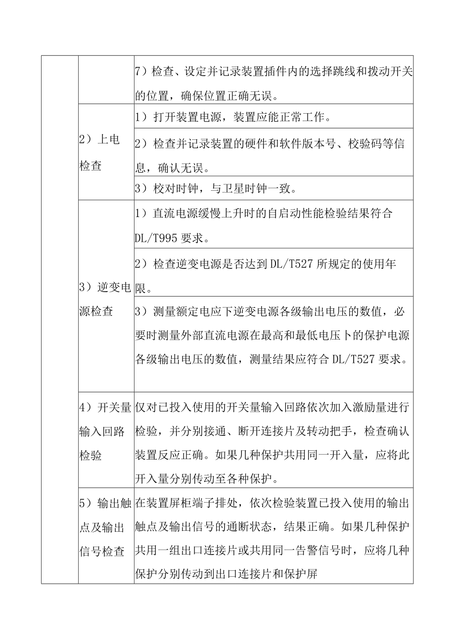 抽水蓄能电站继电保护及其安全控制装置A级检修标准项目及质量要求.docx_第3页