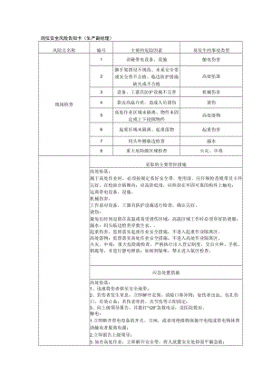 岗位安全风险告知卡(生产副经理).docx