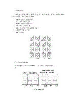 广州日立YPVF控制版功能.docx