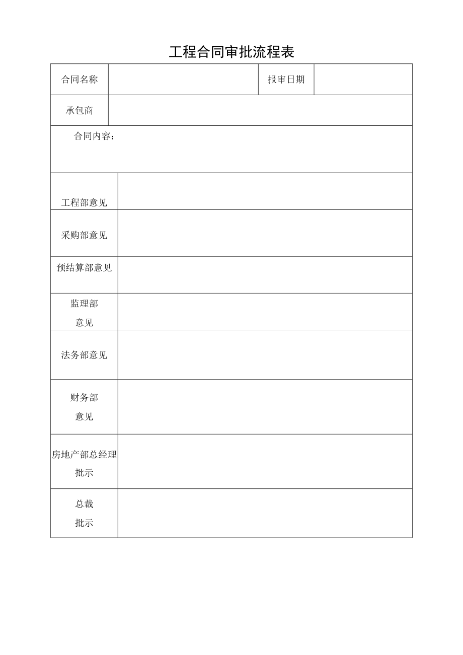 工程合同审批流程表.docx_第1页