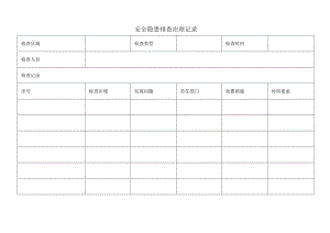 安全隐患排查治理记录.docx