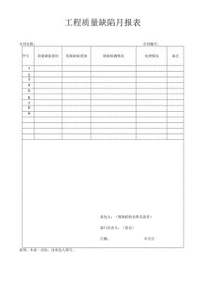 工程质量缺陷月报表.docx