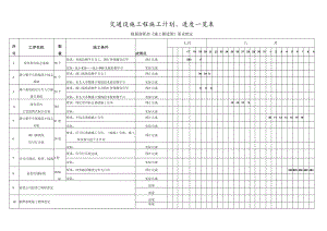 工程计划、进度一览表.docx