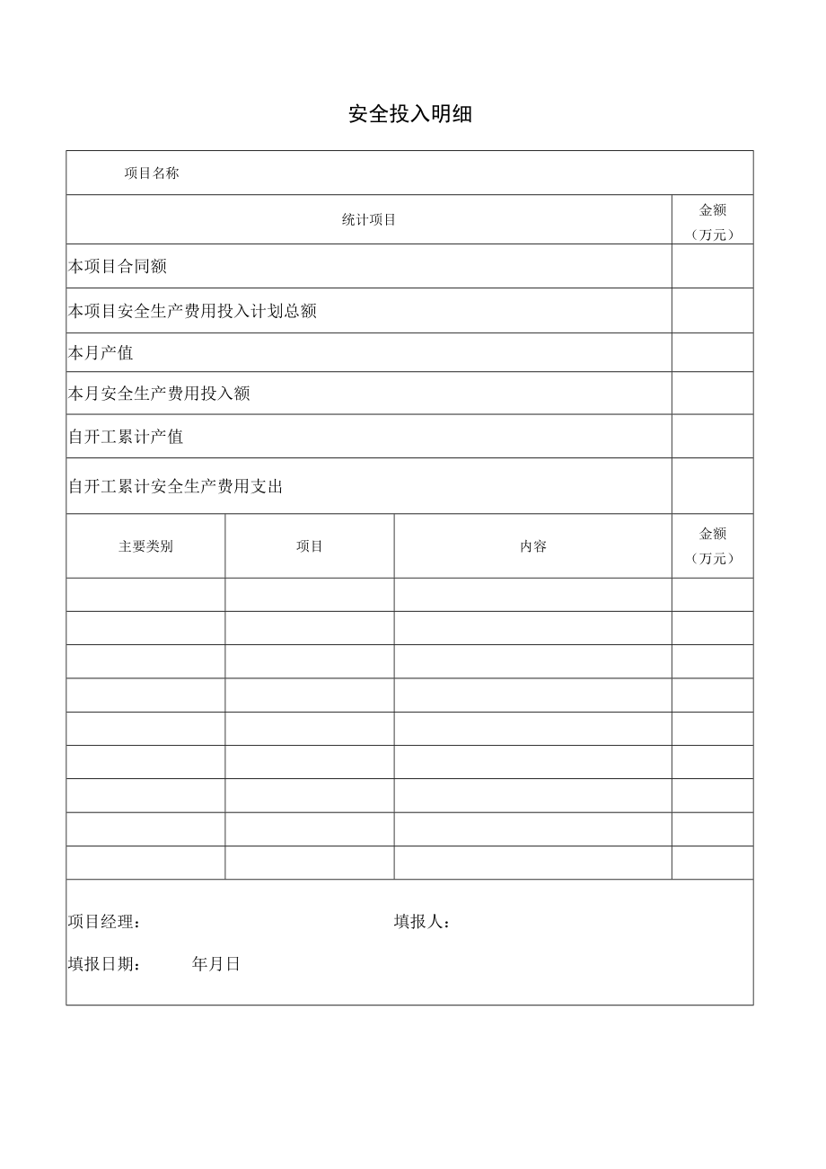 安全投入明细表.docx_第1页