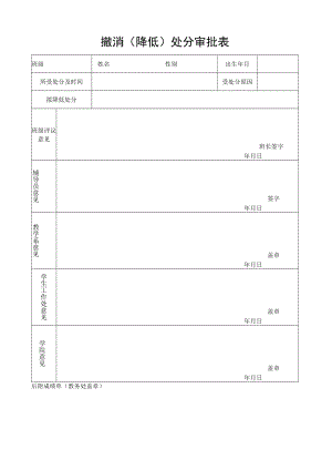 撤消(降低)处分审批表.docx
