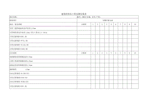 建筑给排水工程实测实量表.docx