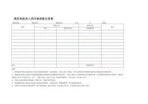居民和医务人员问卷调查记录表.docx