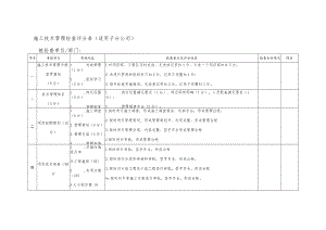 施工技术管理检查评分表.docx