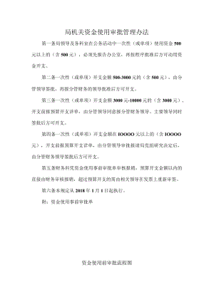 局机关资金使用审批管理办法.docx